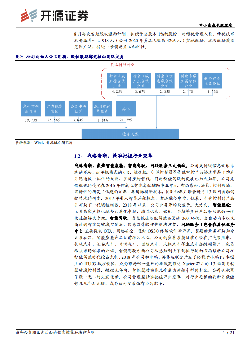 德赛西威专题报告：智能座舱龙头，域控制器驱动再次腾飞_04.png