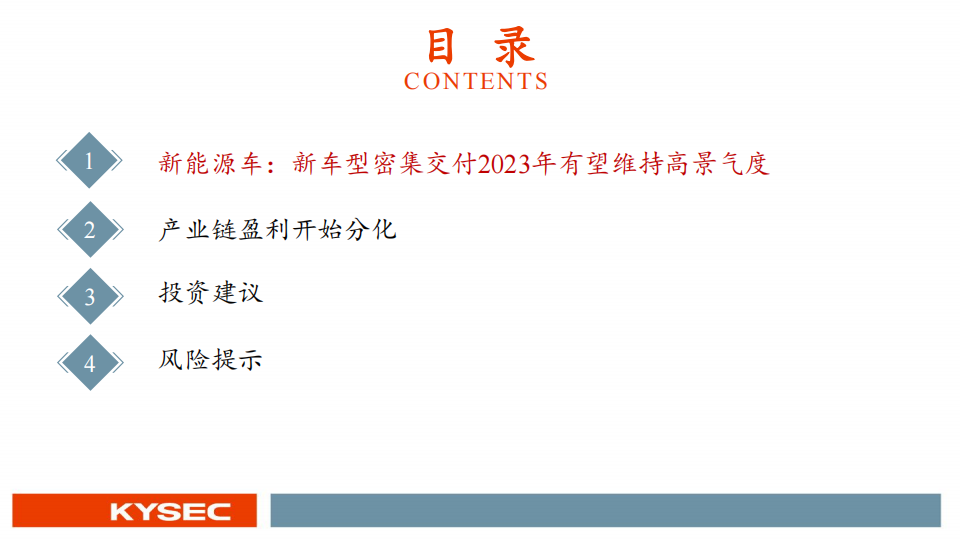 电动车行业2023中期投资策略：景气度有望延续，产业链利润开始出现分化_02.png