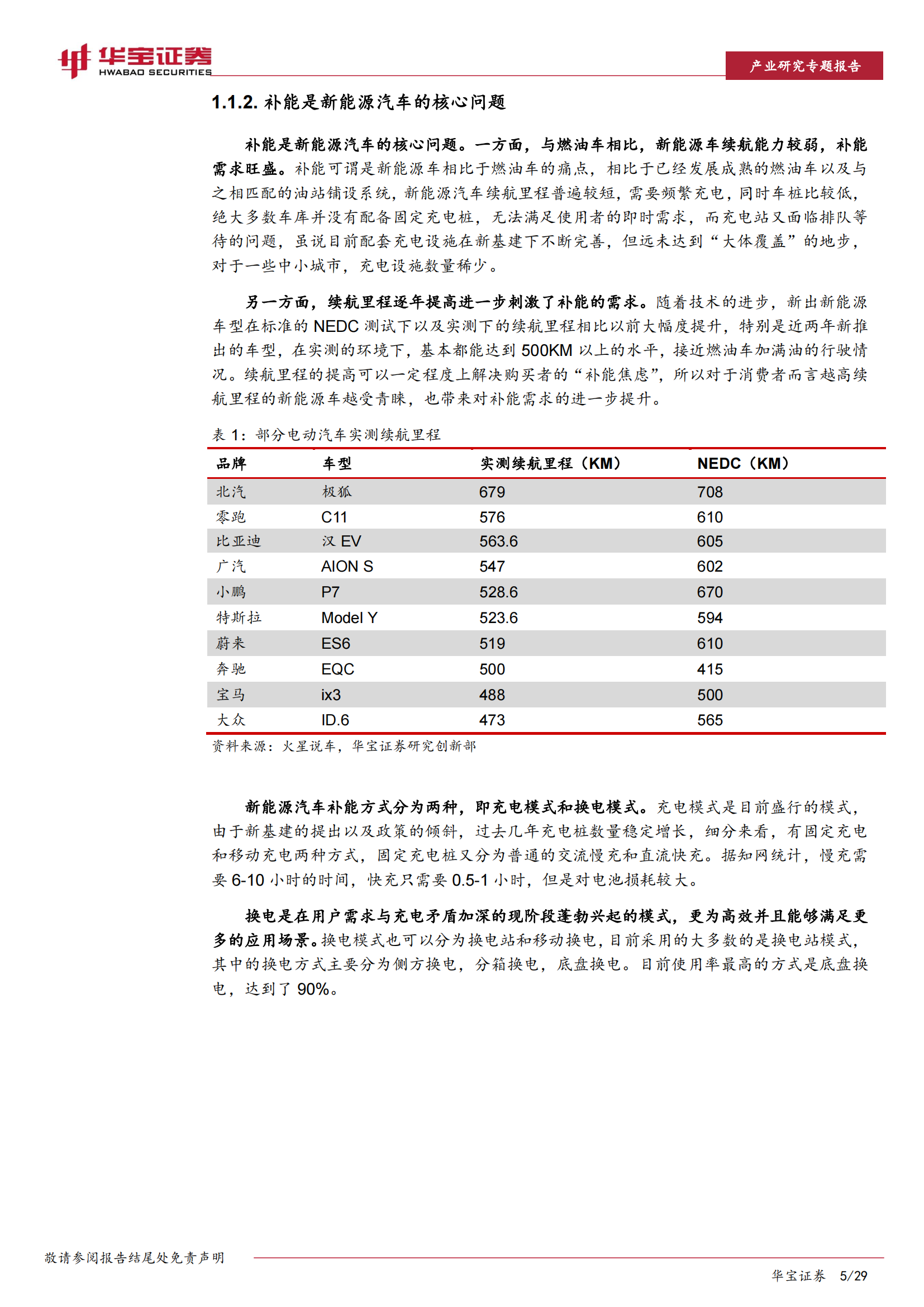 新能源车专题报告：换电模式经济性显现，服务和运营是其核心能力_04.png