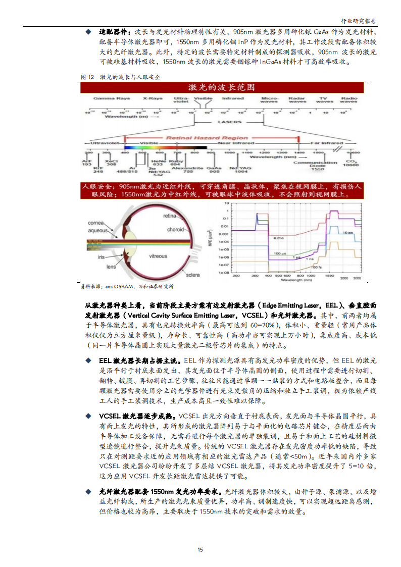 激光雷达行业研究：高阶智驾呼之欲出，激光雷达投资价值凸显_14.png