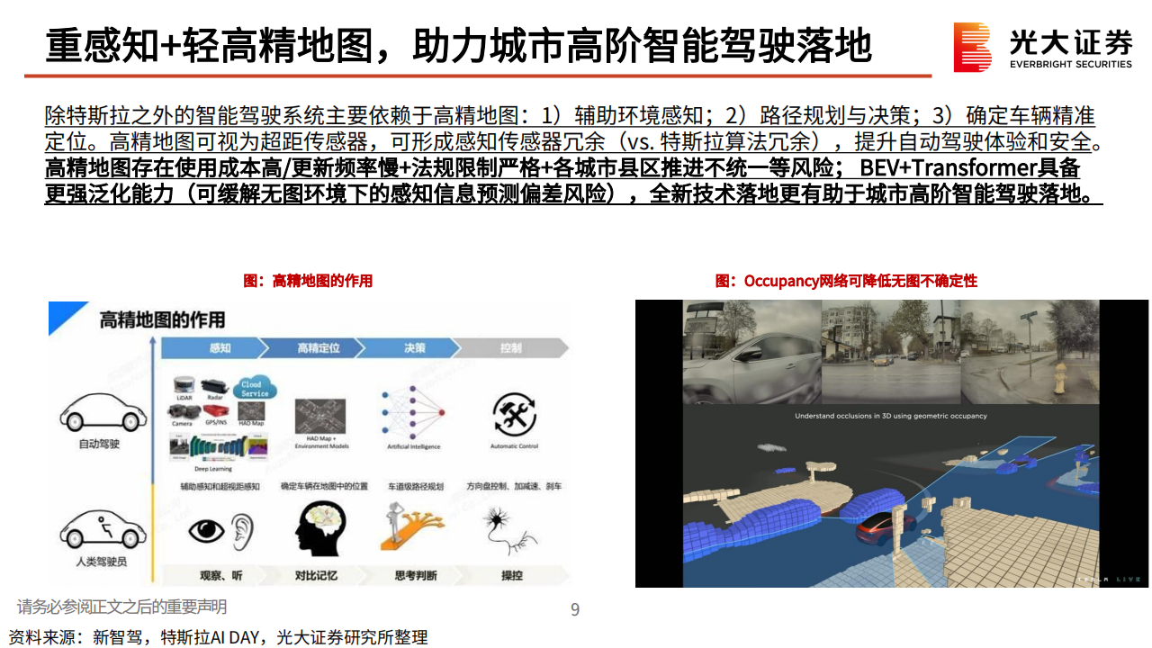 AI大模型应用于汽车智能驾驶梳理专题分析：吐故纳新，如日方升_09.png