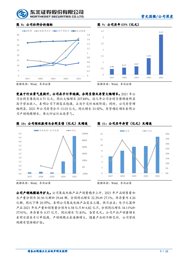 紫光国微（002049）研究报告：专注芯片设计，业绩高增长可期_08.png