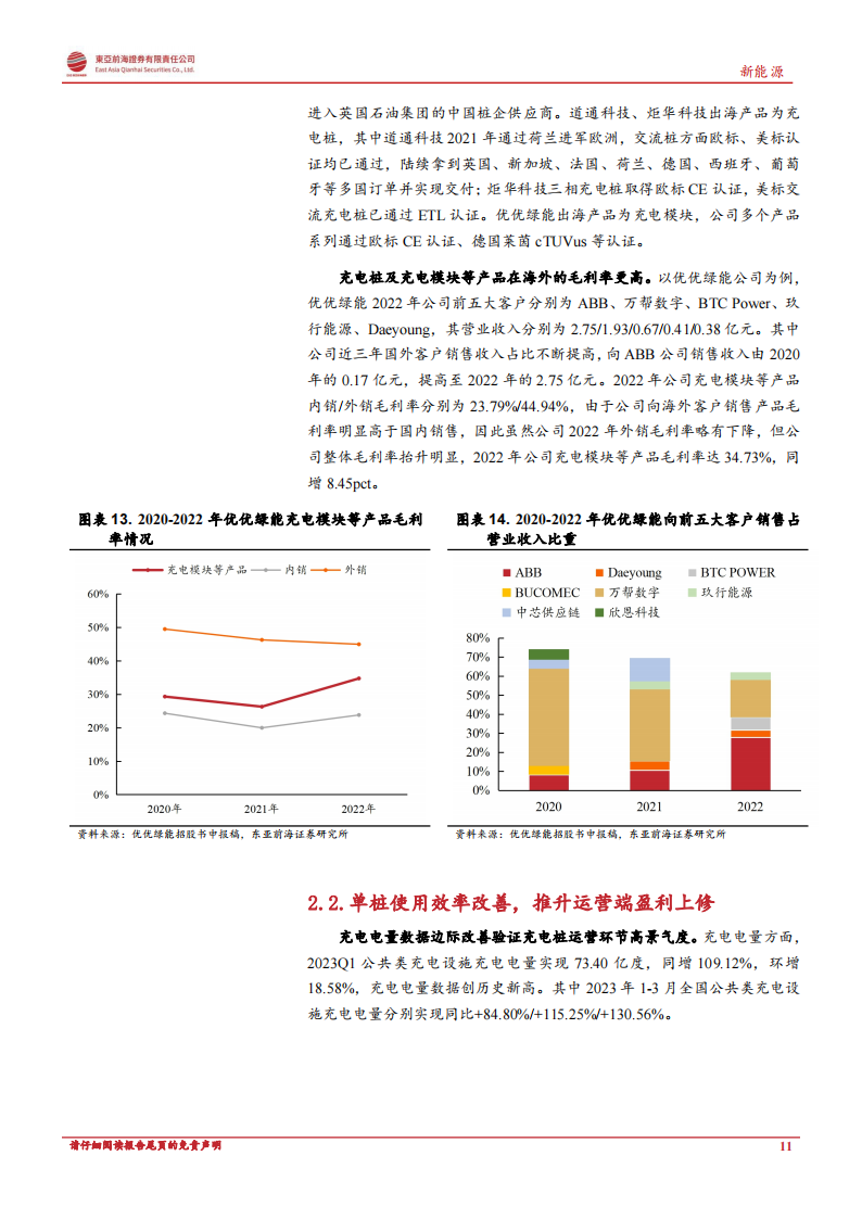 充电桩行业分析：政策东风与海外需求共振，充电桩迎新一轮增长周期_10.png