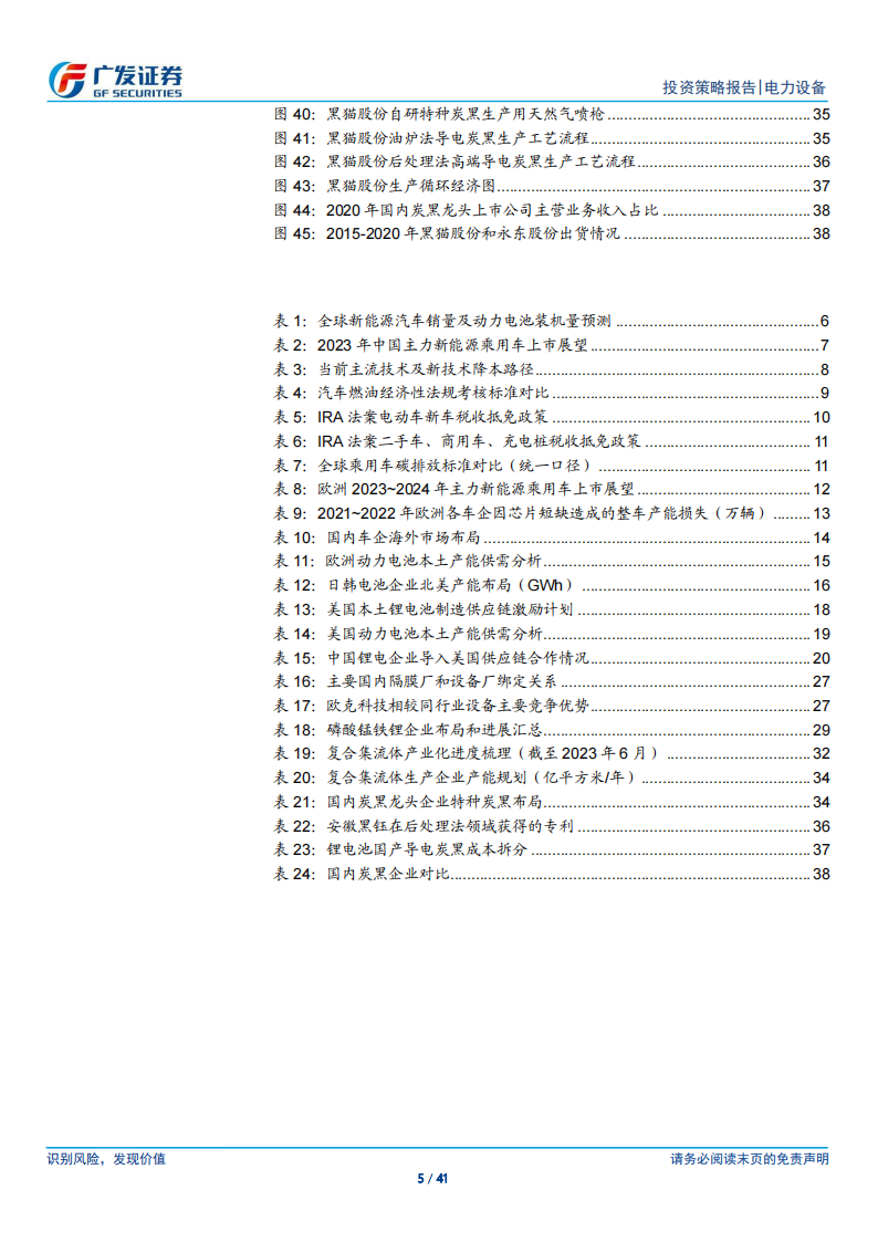 新能源汽车行业2023年中期策略：峰回路转，拐点蕴生_04.png