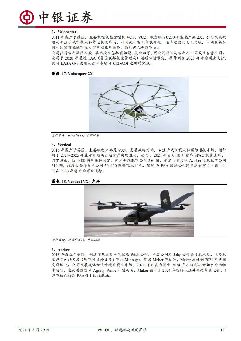 智能驾驶专题报告：eVTOL，跨越地与天的界限_11.png