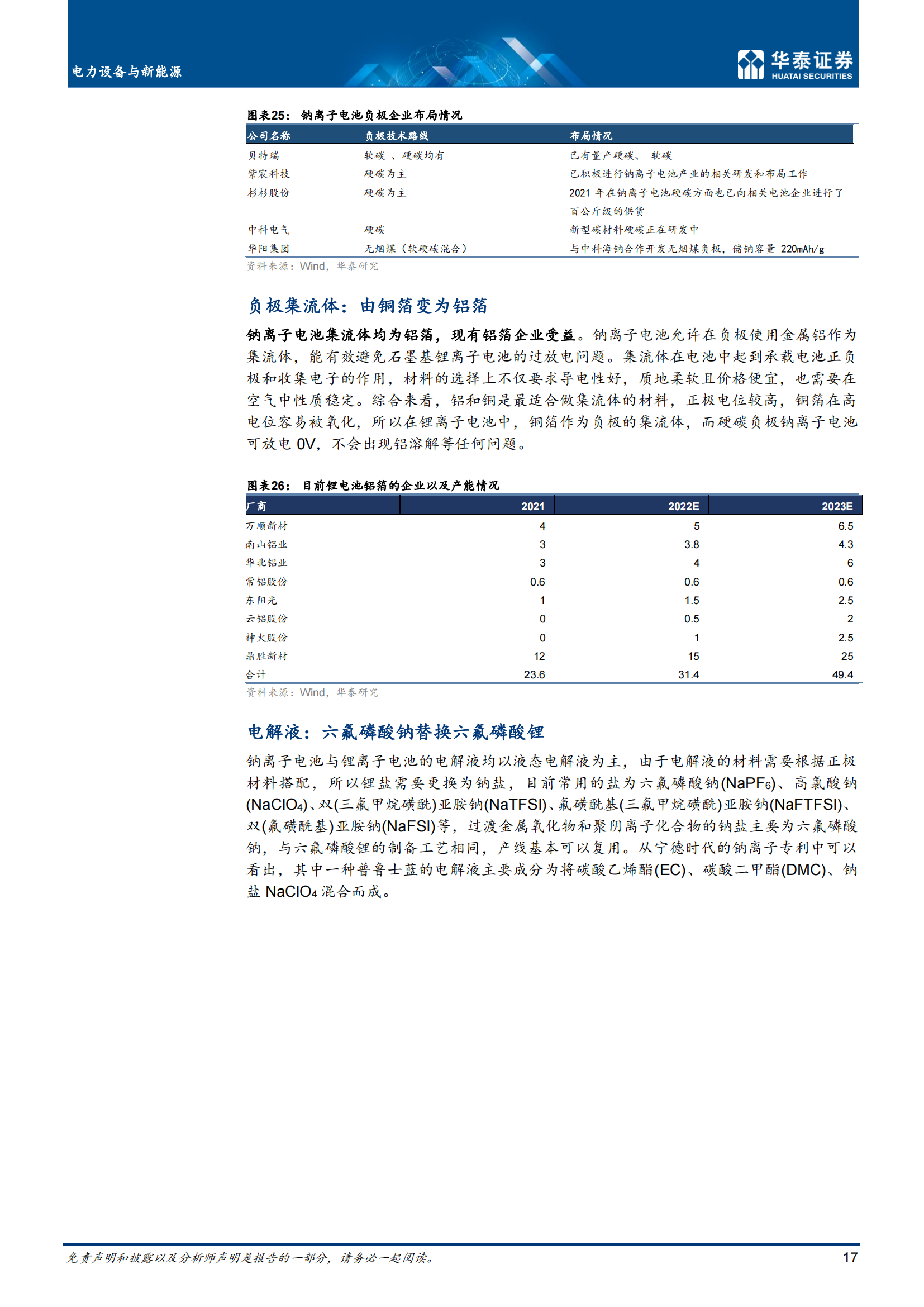 钠离子电池行业分析：锂资源紧缺下的新解法_16.png