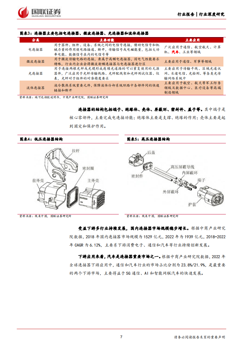 汽车行业专题报告：高速连接器加速，国产替代正当时_06.png