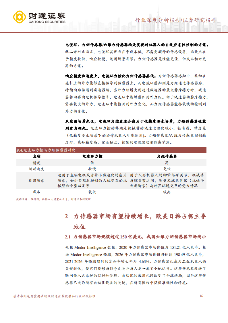 力传感器行业专题研究报告：力控的关键部件，国内企业正逐步替代外资_15.png