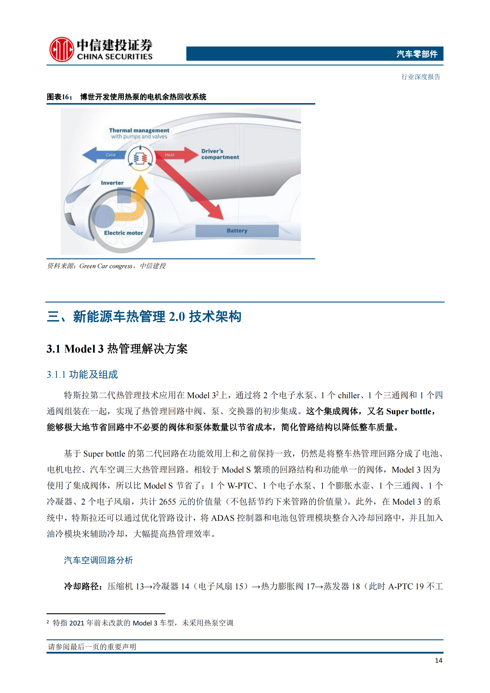 新能源汽车热管理技术专题研究：特斯拉解决方案迭代启示_15.png