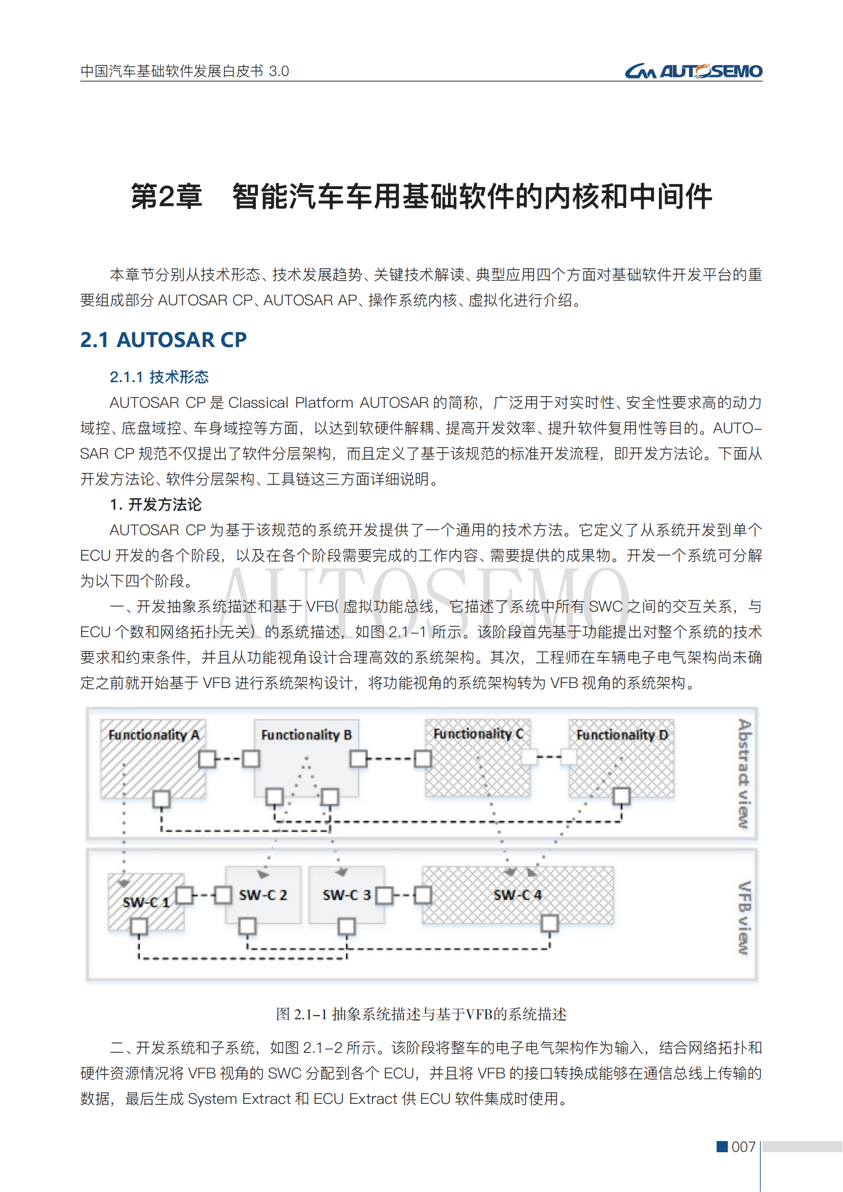 中国汽车基础软件发展白皮书3.0阅读版_12 - 副本.png