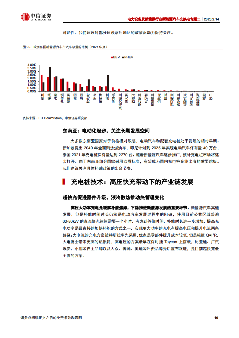 新能源汽车充电桩行业专题报告：全球需求向上，充电桩开启新的发展阶段_18.png