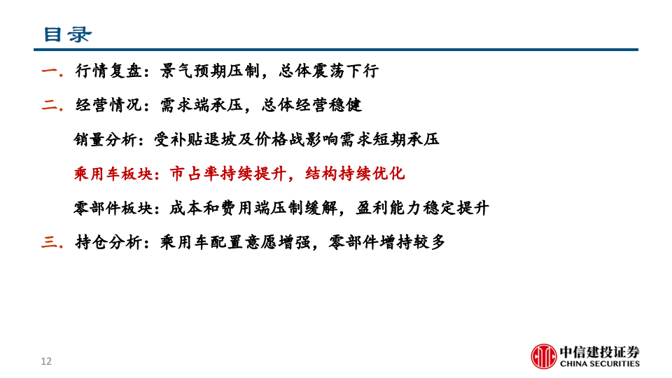 汽车行业2023年一季报总结：销量及业绩阶段性筑底，景气及格局预期转弱_11.png