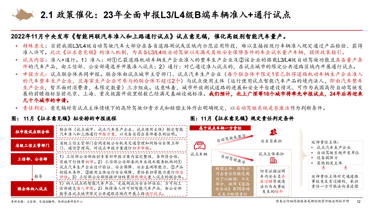 智能汽车行业专题报告：城市NOA重新定义智能汽车系列二_11.png