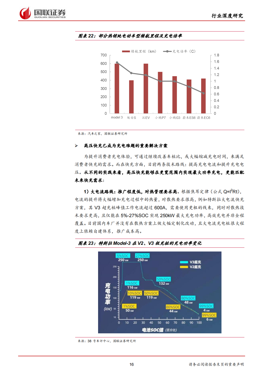 新能源汽车充电桩行业研究：高压快充元年，充电桩迎发展新机遇_15.png