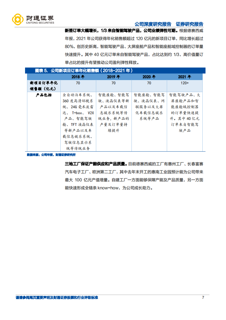 德赛西威（002920）研究报告：乘汽车智能化之“势”，Tier1小巨人有望持续三击_06.png