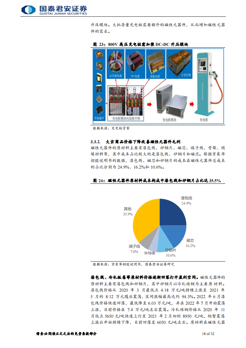 充电桩零部件行业专题报告：充电桩高度景气，零部件率先收益_17.png