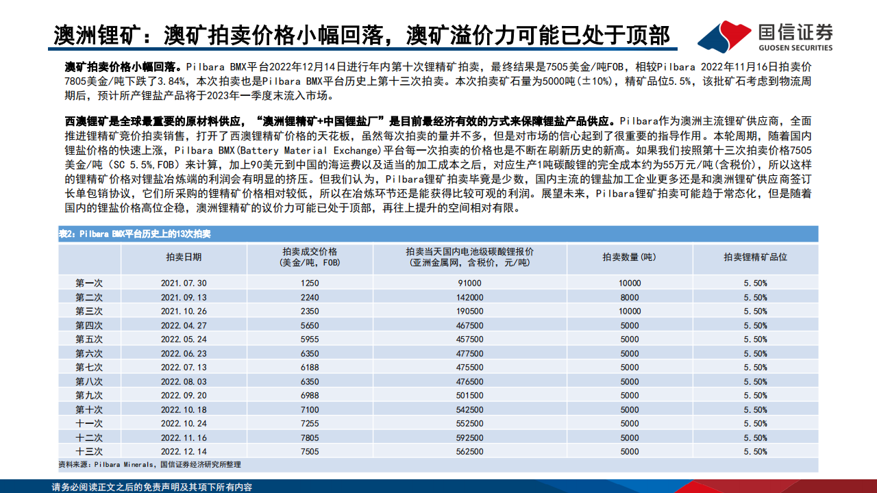 锂行业供需展望：2023年维持紧平衡格局，中长期供需矛盾缓解_09.png