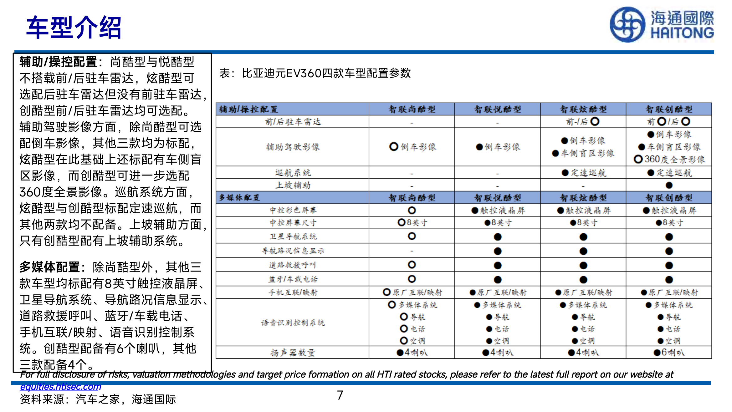汽车行业专题报告：比亚迪“元”细化拆解_06.png