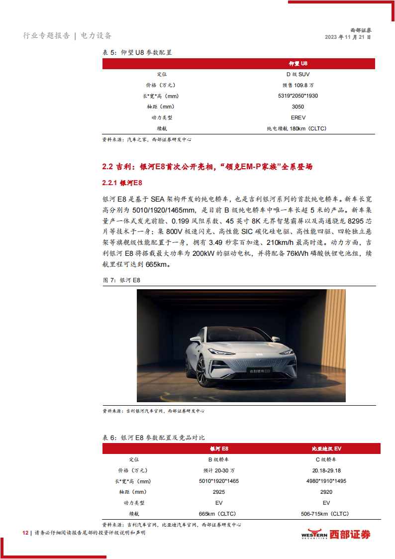 电力设备行业2023广州车展专题报告：广州车展开幕，三条主线看电动车未来投资机会_11.png