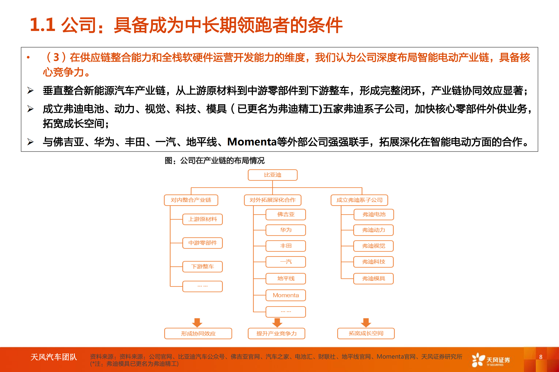 新能源汽车行业专题研究：比亚迪快速成长，产业链偕行共进_07.png