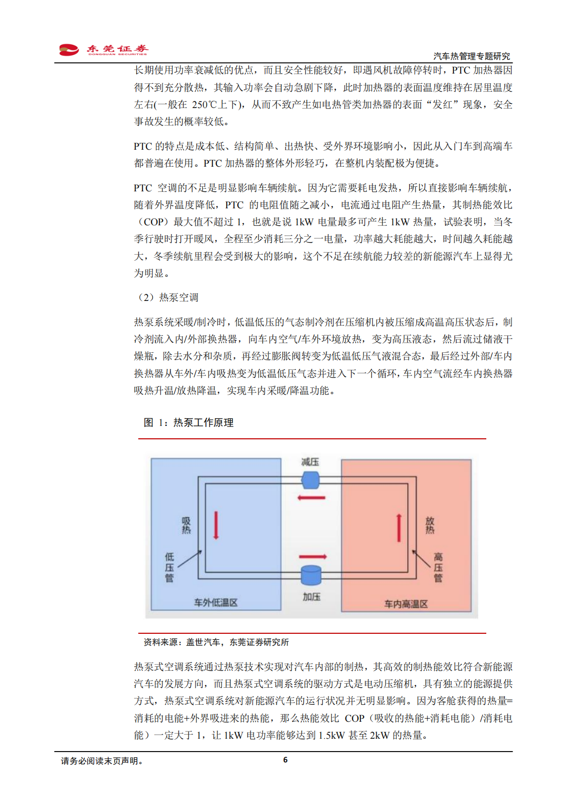 汽车热管理专题研究：汽车电动化浪潮下，热管理重视度提升_05.png