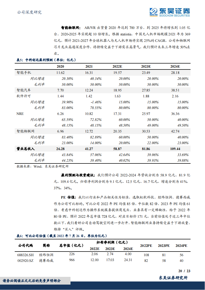 中科创达（300496）研究报告：智能汽车+AIoT卡位，操作系统服务商龙头打开增长新空间_19.png