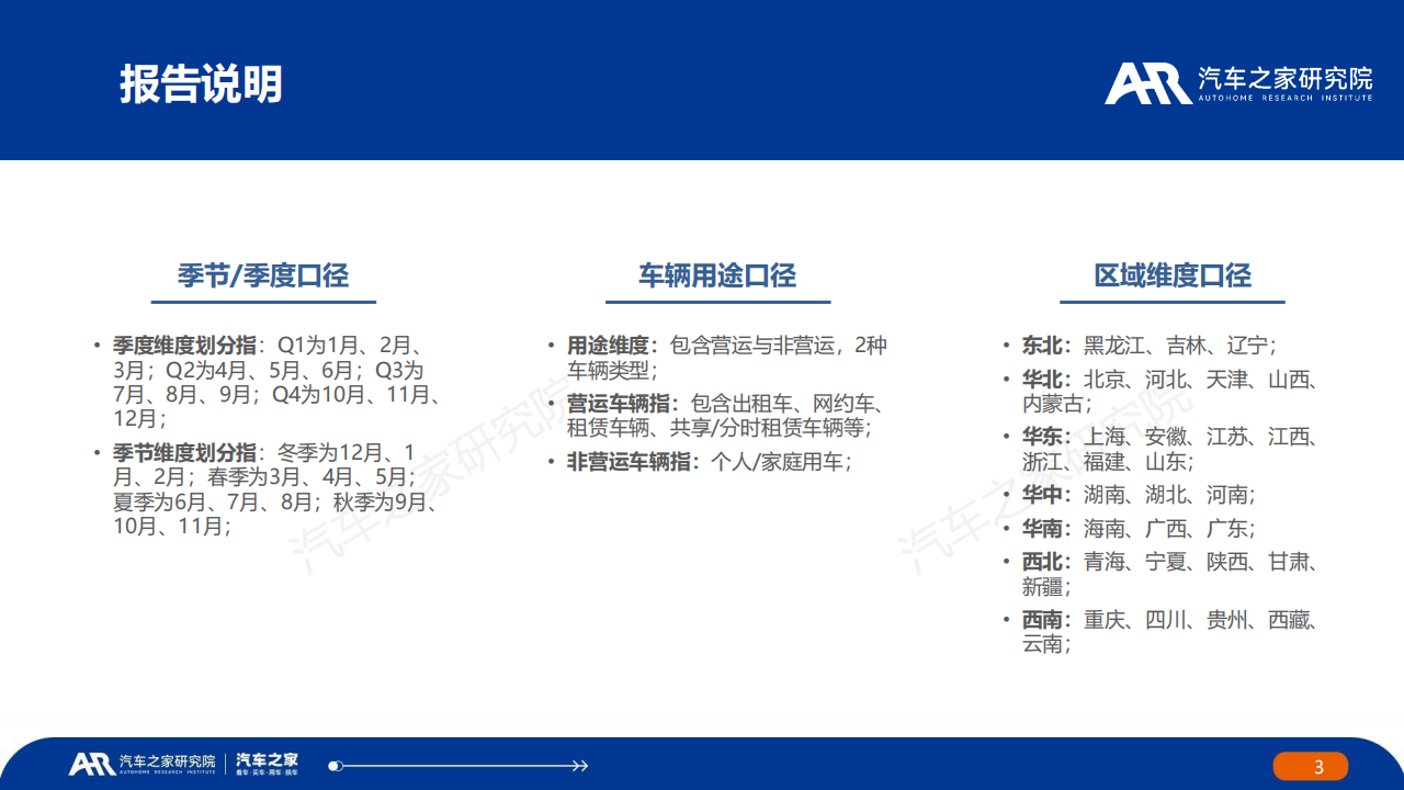 中国新能源汽车行业2023年秋季报：主销车型电池表现篇_02.png