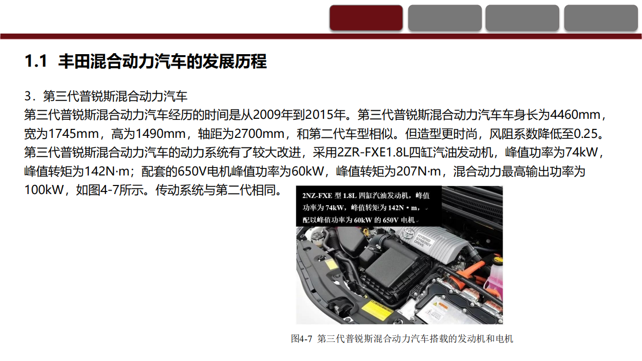 典型混合动力汽车技术解析-丰田本田和通用-2022-08-技术资料_07.png