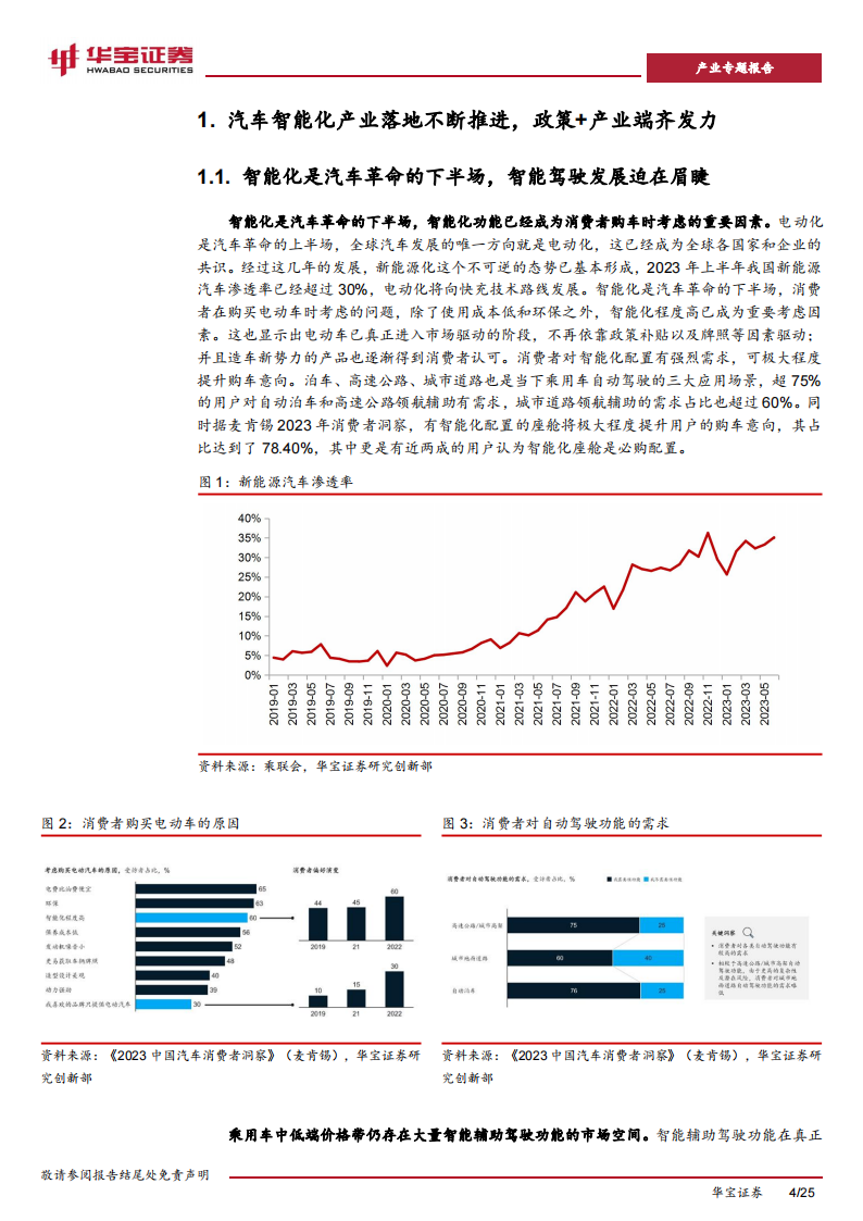 新能源车行业分析报告：进入汽车革命后半场，特斯拉+华为引智能化产业浪潮_03.png