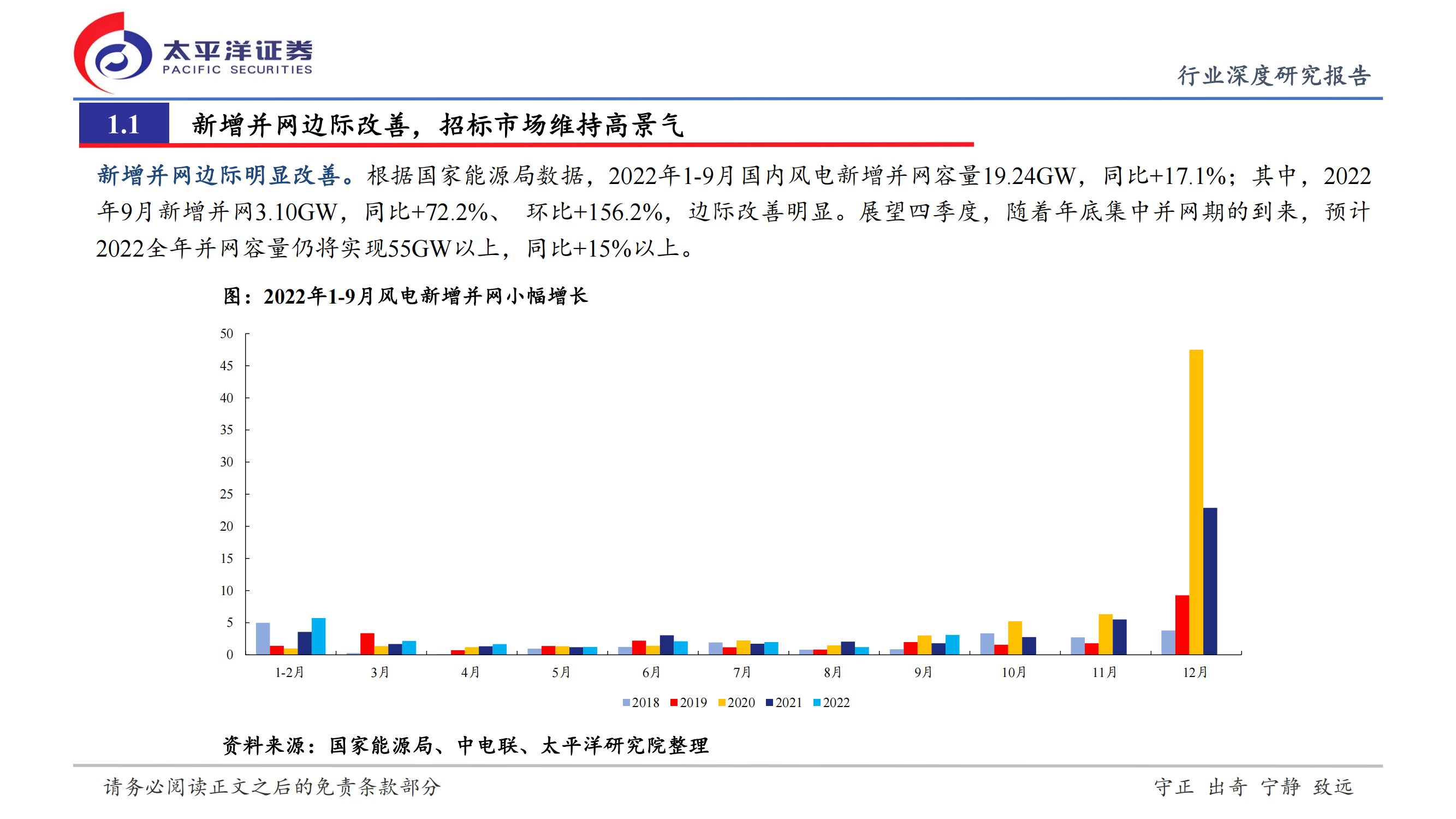 新能源行业深度研究报告：盈利周期低谷恰是布局时点_03.png