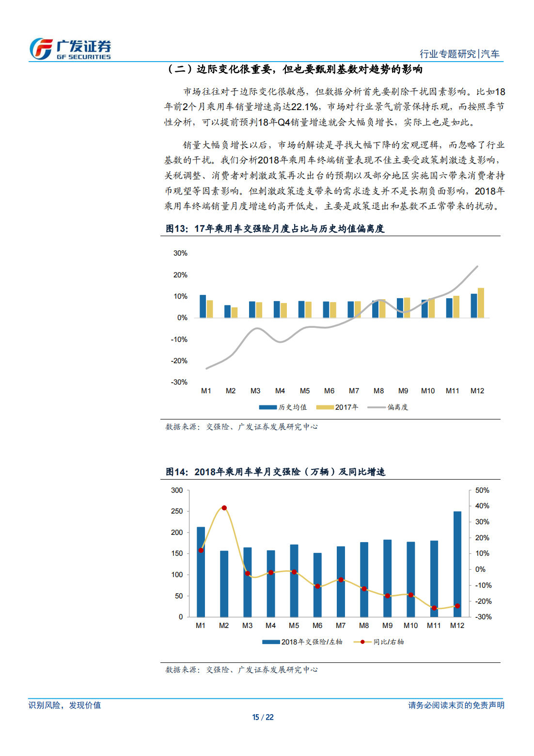 汽车行业专题研究：如何让“枯燥”的汽车数据研究更有效_14.png