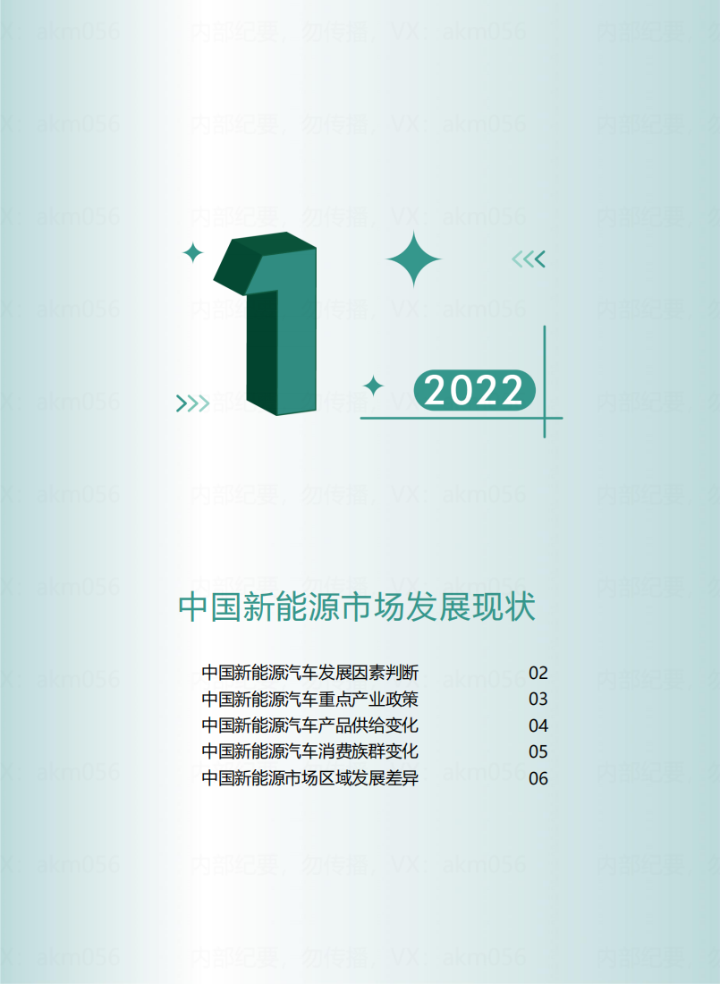 2022中国城市新能源汽车发展指数_03.png