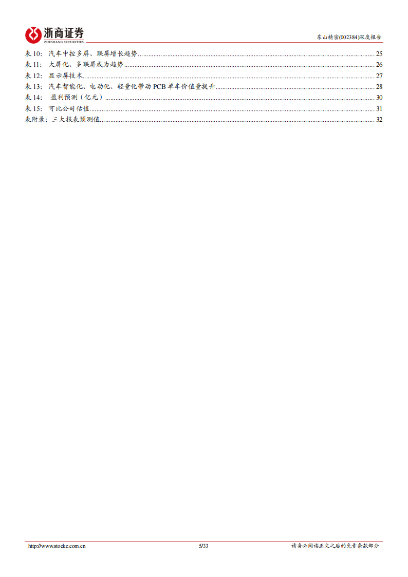 东山精密（002384）研究报告：汽车VS电子，时空对比能否再造东山？_04.png