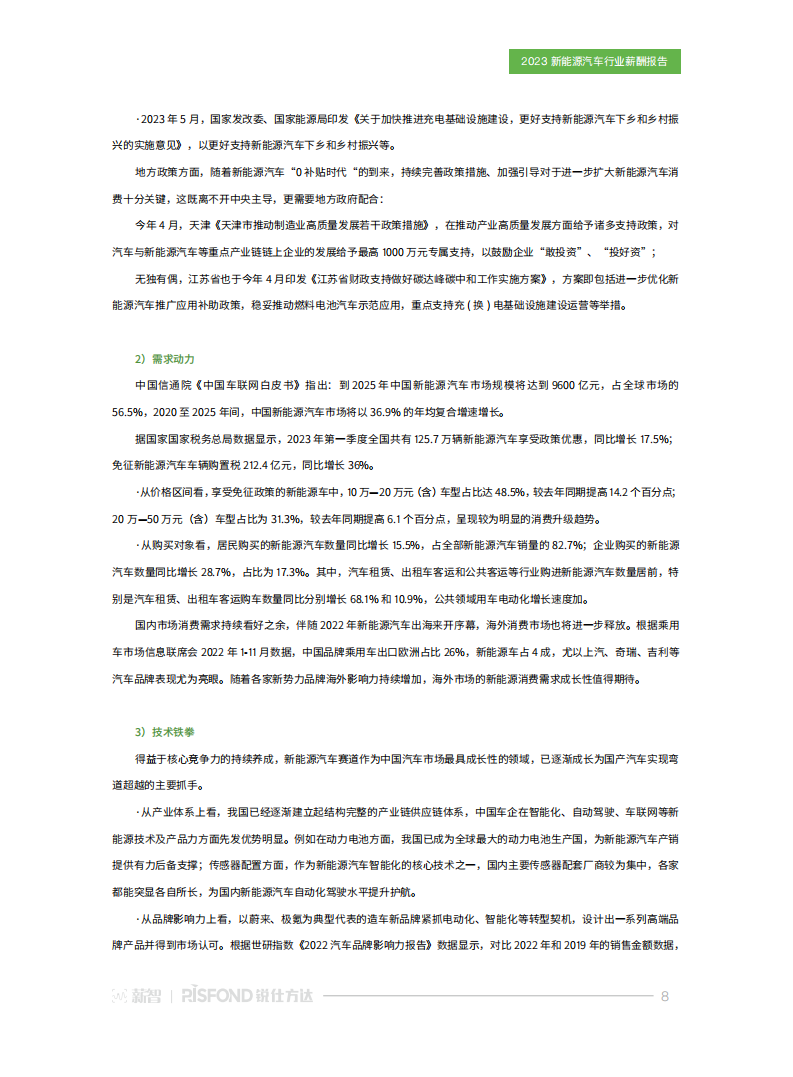 2023新能源汽车行业薪酬报告：“元”地出发，与时代共舞_07.png