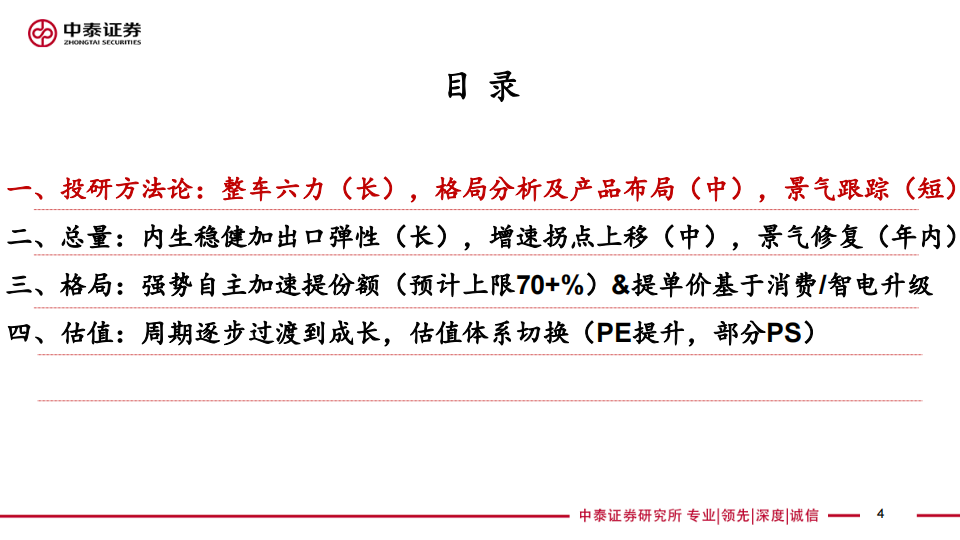 汽车行业专题报告：整车投研框架，方法论，总量，格局，估值探讨_03.png