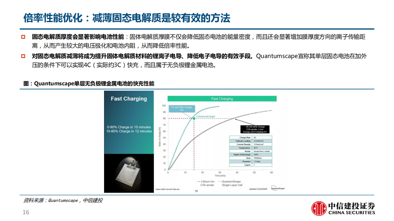 半固态电池专题报告：向理想更近一步_15.png