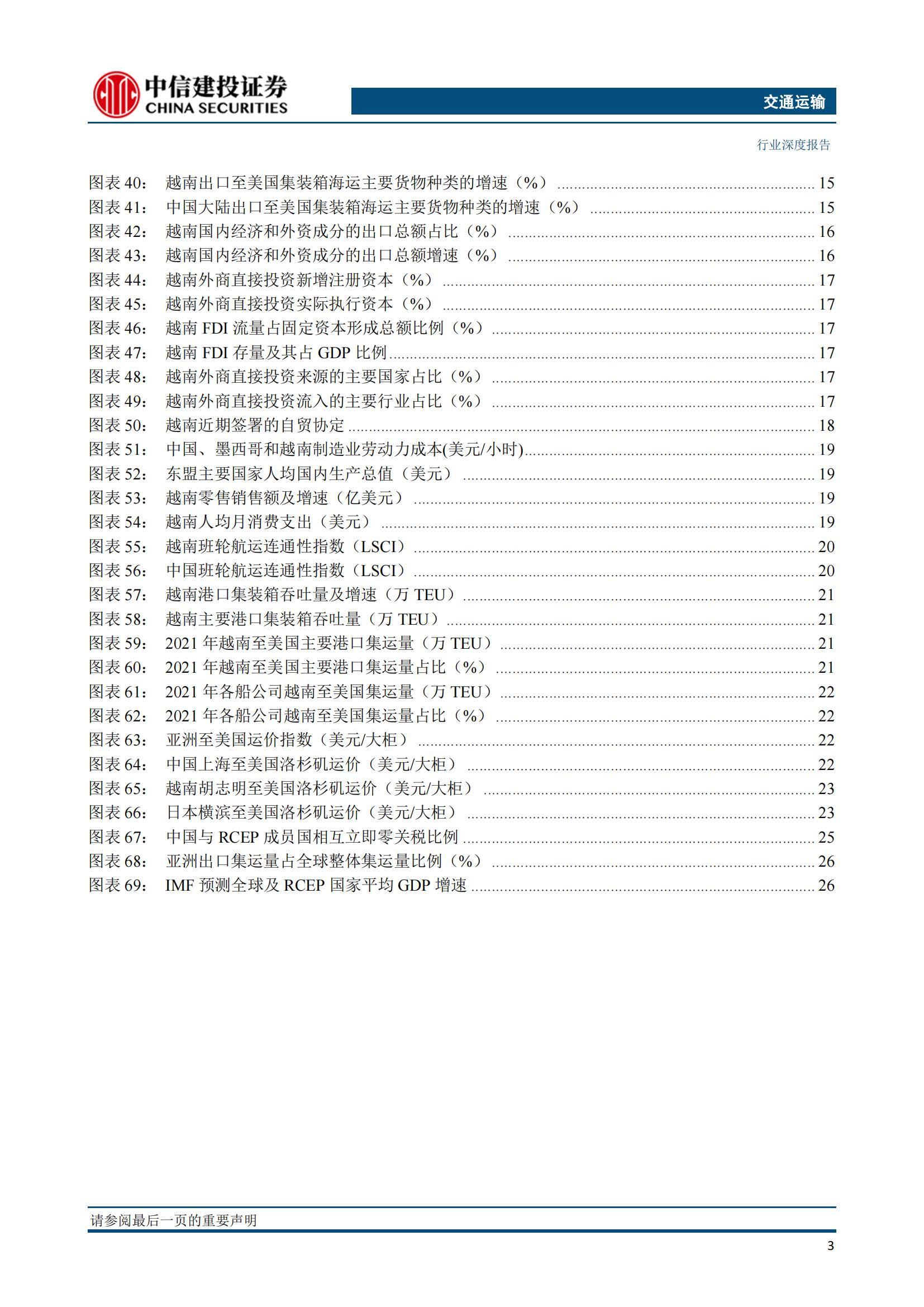 越南与中国制造业之争？-2022-05-宏观大势_03.jpg