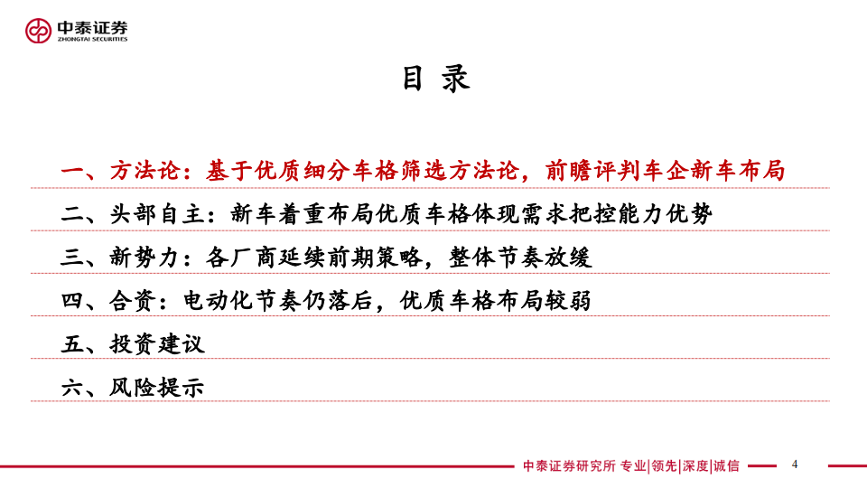 汽车行业专题报告：基于优质细分车格筛选方法论前瞻上海车展_03.png