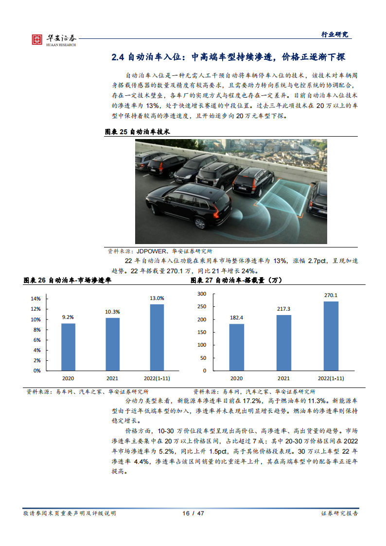 汽车智能化行业专题报告：量化汽车智能配置渗透率，挖掘产业链快速增长赛道_15.png