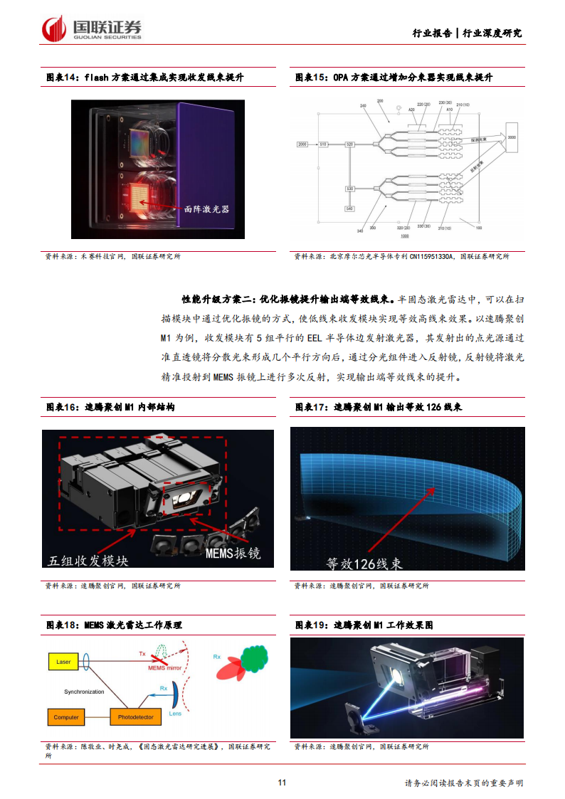 激光雷达行业专题报告：性价比提升，关注细分赛道投资机会_10.png