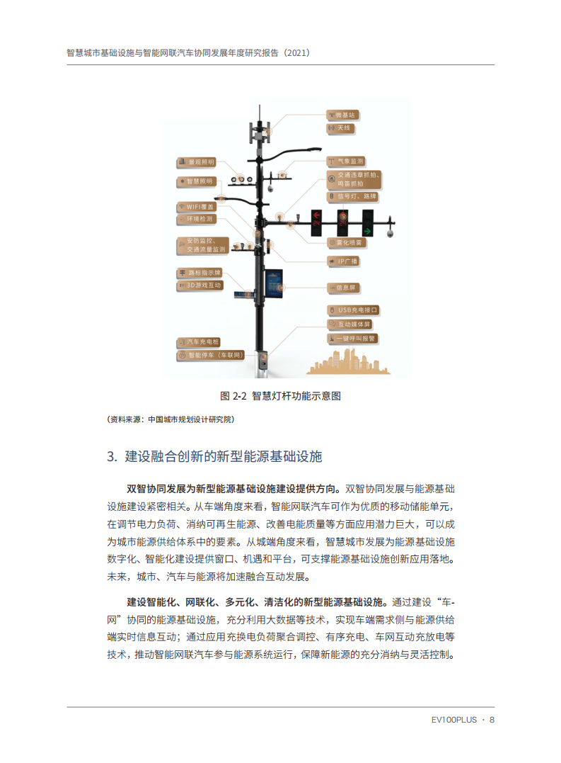 智慧城市基础设施与智能网联汽车协同发展年度研究报告（2021）_14.png