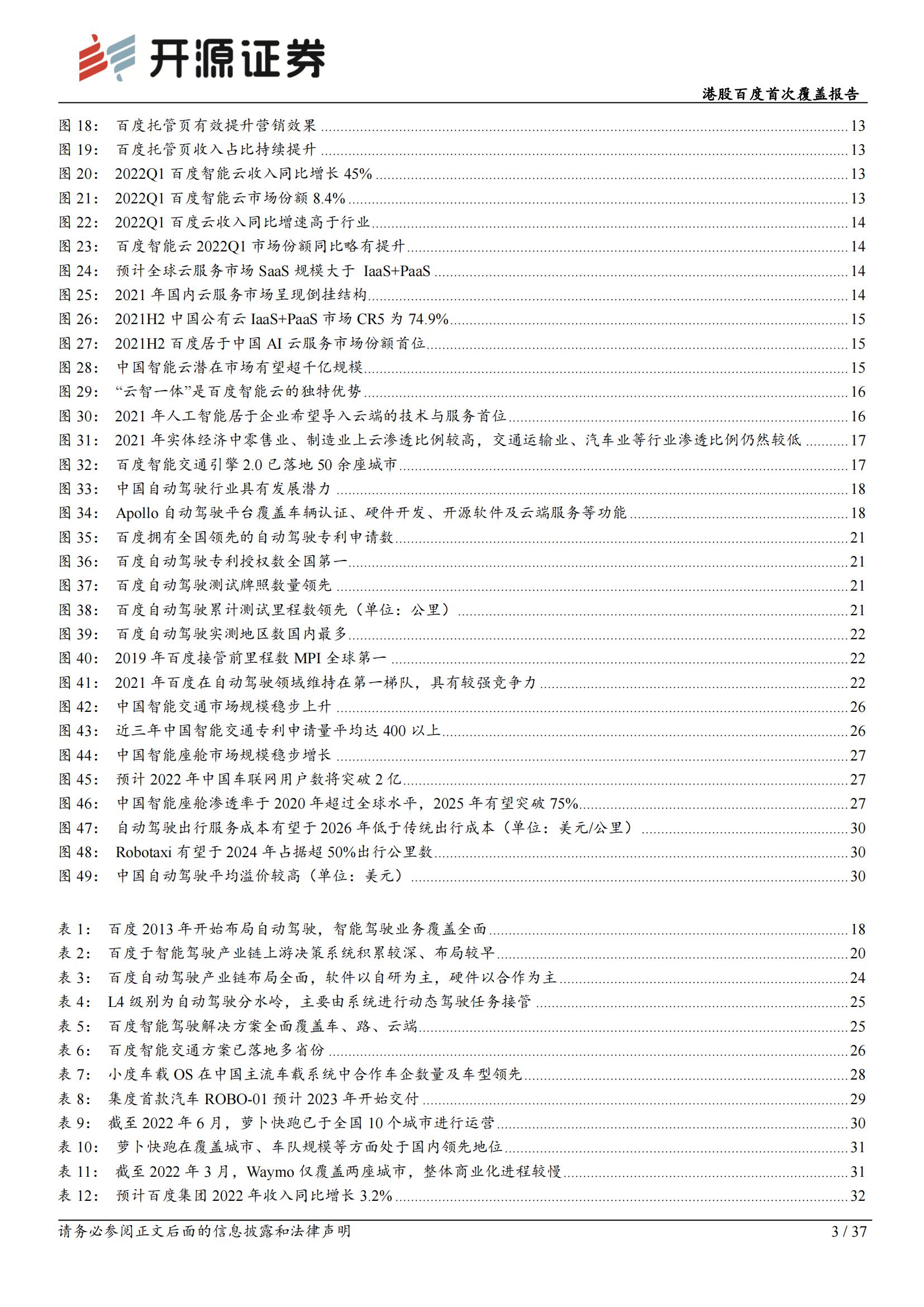 百度集团（SW-9888.HK）研究报告：立足AI再出发，布局智能云及ADAS_02.jpg