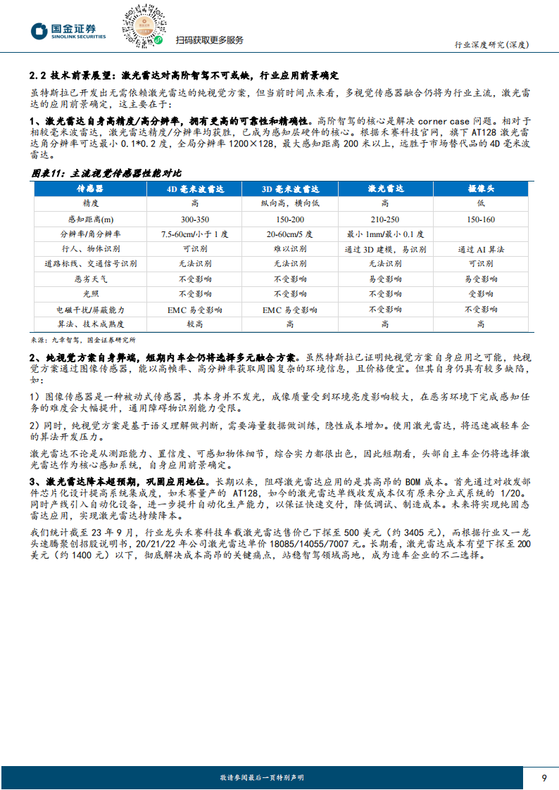 智能汽车专题报告：高阶智驾，供应链边际方向何在？_08.png