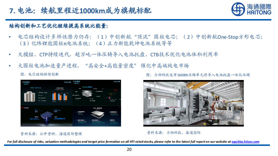 2024年汽车及零部件行业展望_19.png