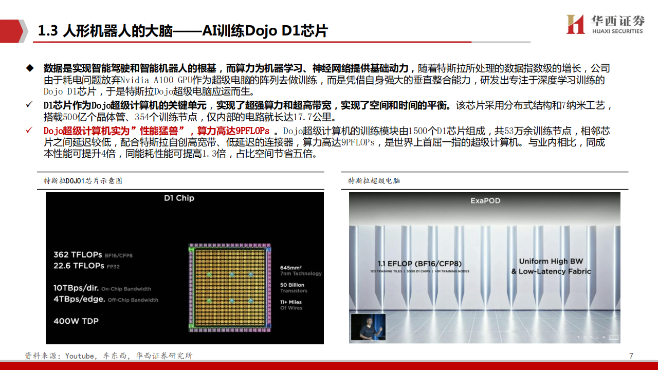 Tesla Bot：AI的星辰大海-2022-07-新势力_06.png