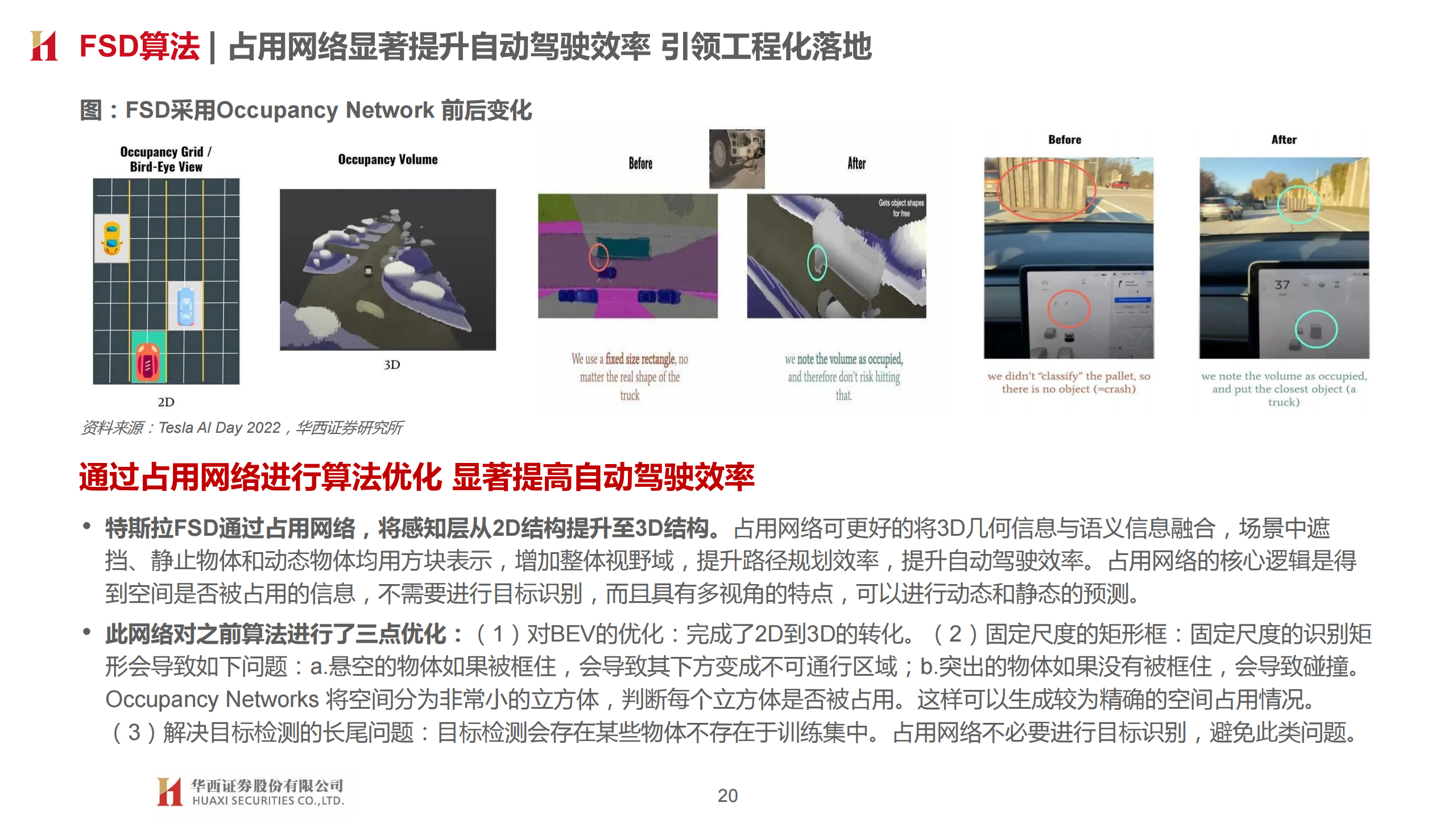 特斯拉专题研究报告：智能化奇点已至，估值体系重塑_19.png