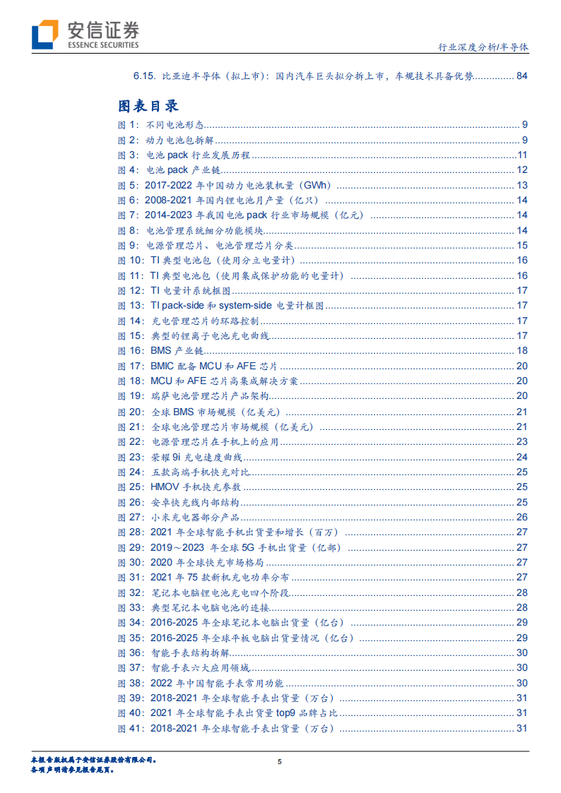 半导体行业深度报告：电池管理（BMS、BMIC）芯片国产替代进程加速_04.png