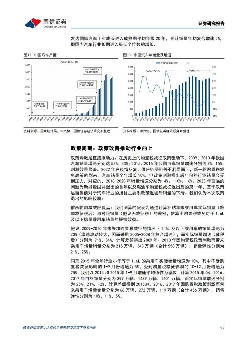 汽车行业研究及中期投资策略：把握出海和产业升级机遇_16.png