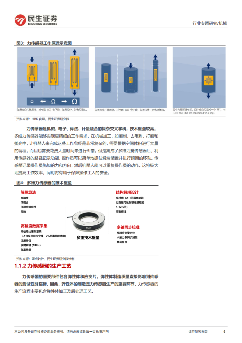 机器人力传感器行业专题报告：机器人高精度力控方案核心部件_04.png