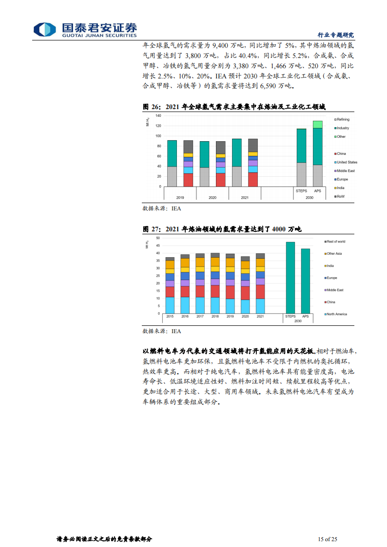 氢能源行业专题研究：上下游并进，“氢”装上阵_14.png